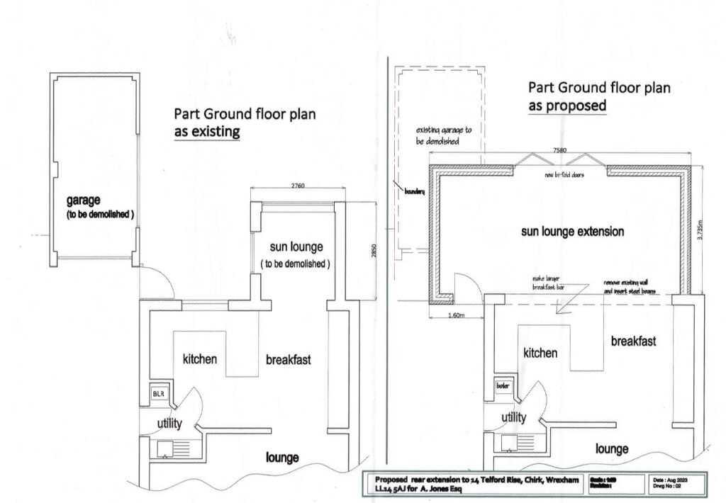 Extension Plan